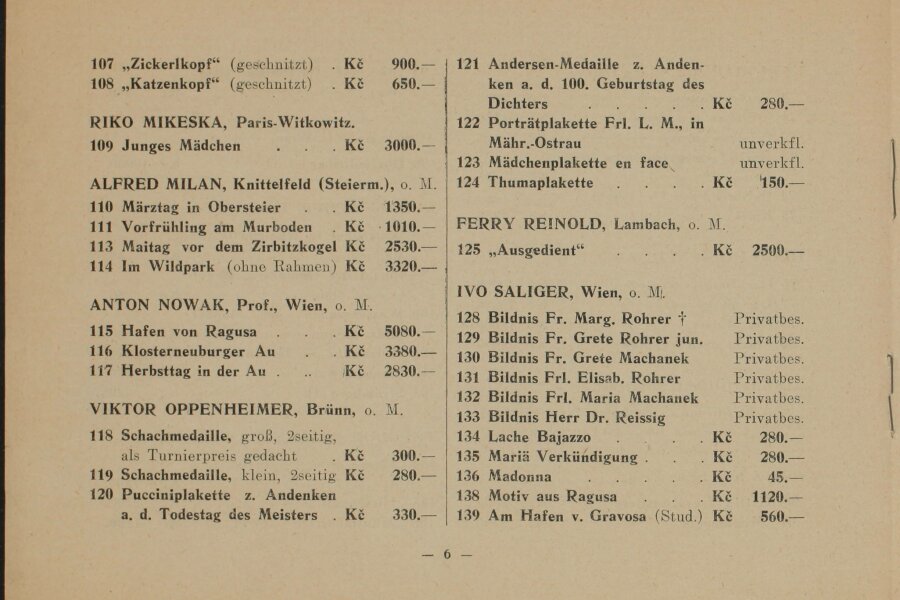 Kunstler-Mahrens-und-Schlesiens-2-katalog-005-Moravska-galerie-v-Brne.jpeg